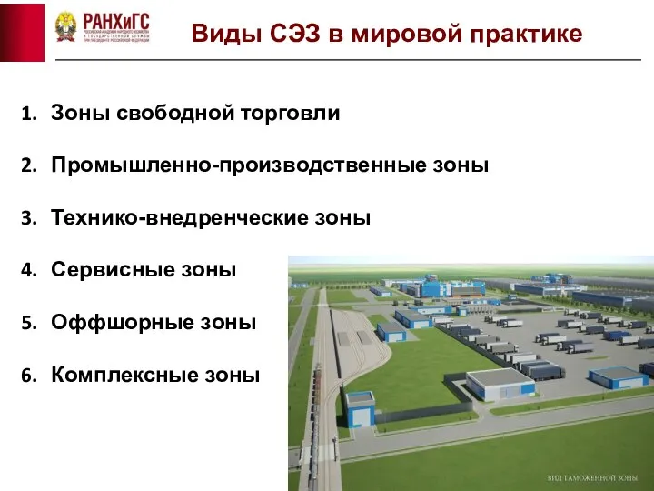 Виды СЭЗ в мировой практике Зоны свободной торговли Промышленно-производственные зоны Технико-внедренческие