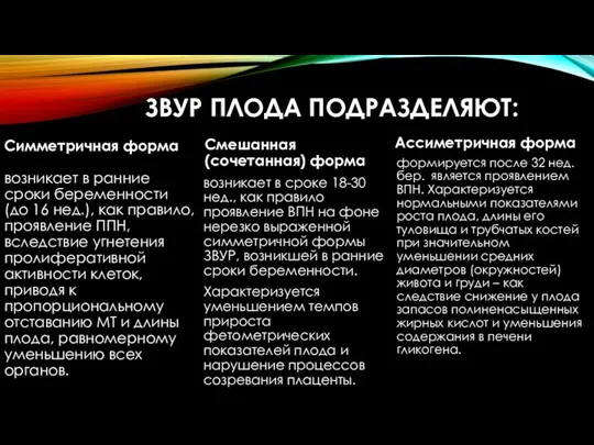 ЗВУР ПЛОДА ПОДРАЗДЕЛЯЮТ: Симметричная форма возникает в ранние сроки беременности (до