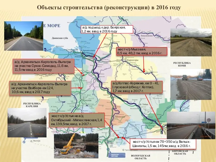 Объекты строительства (реконструкции) в 2016 году а/д Котлас-Коряжма, км 0 -