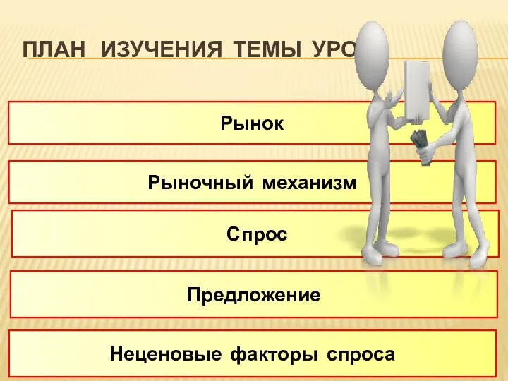 ПЛАН ИЗУЧЕНИЯ ТЕМЫ УРОКА Рынок Рыночный механизм Спрос Предложение Неценовые факторы спроса