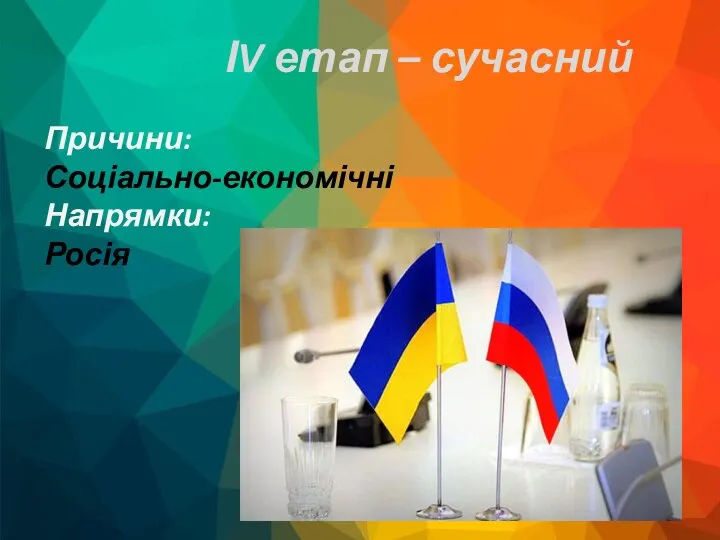 ІV етап – сучасний Причини: Соціально-економічні Напрямки: Росія