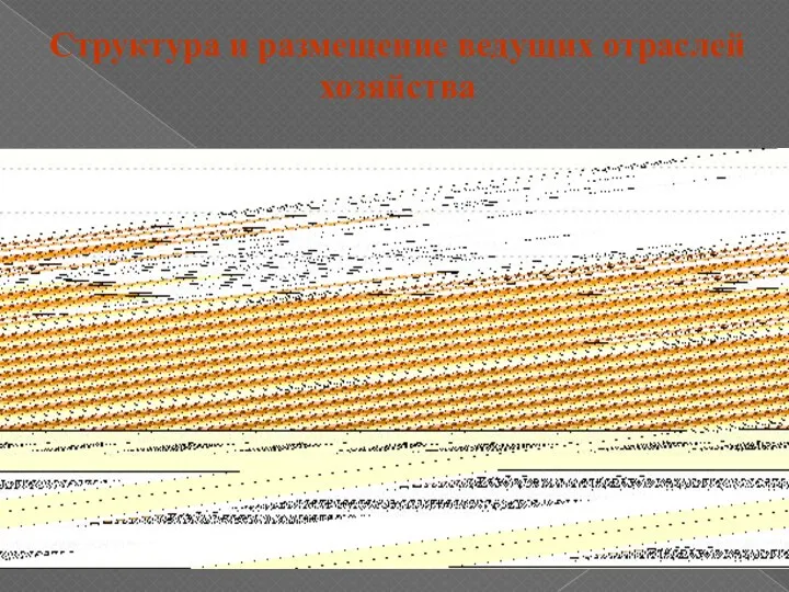 Структура и размещение ведущих отраслей хозяйства