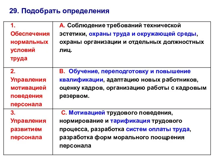 29. Подобрать определения