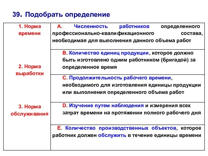 39. Подобрать определение