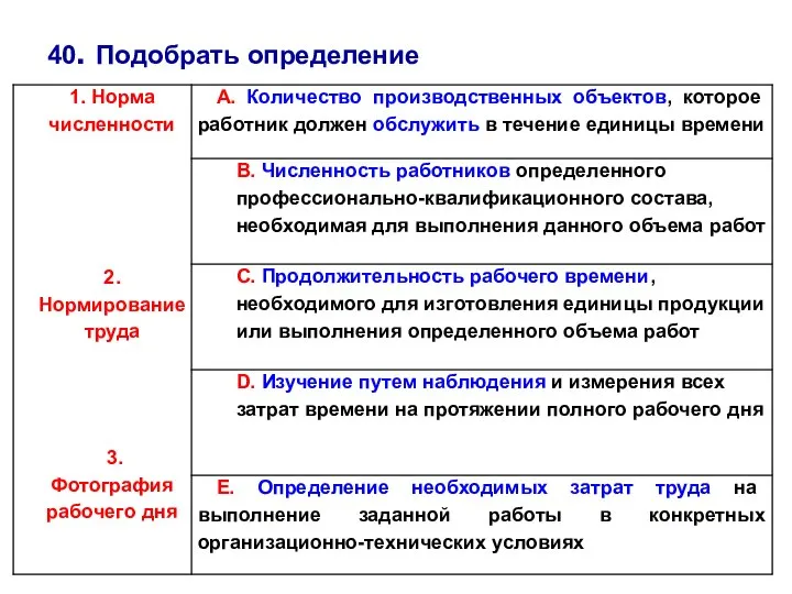 40. Подобрать определение