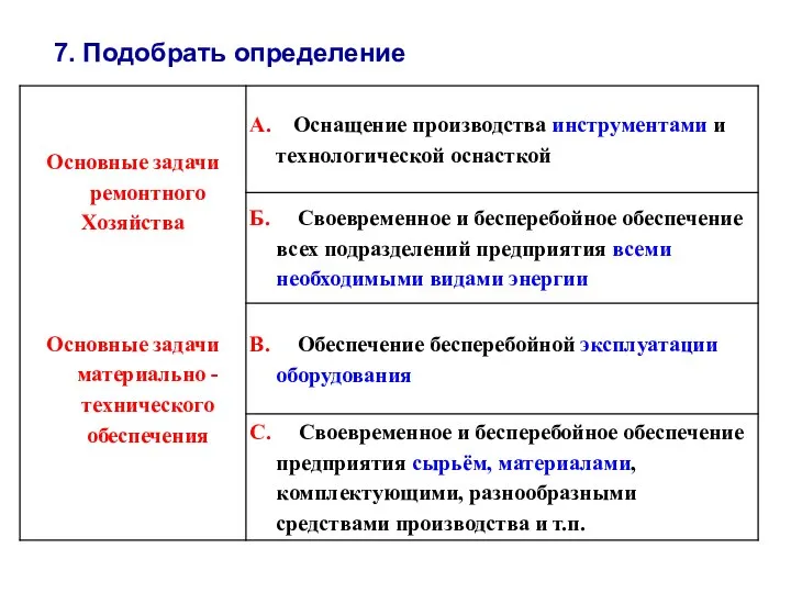 7. Подобрать определение