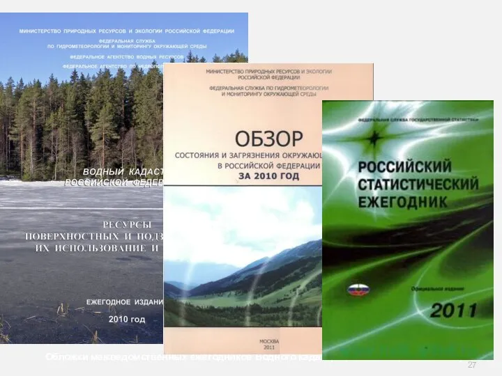 Обложки межведомственных ежегодников Водного кадастра (за 2010 год – в печати)