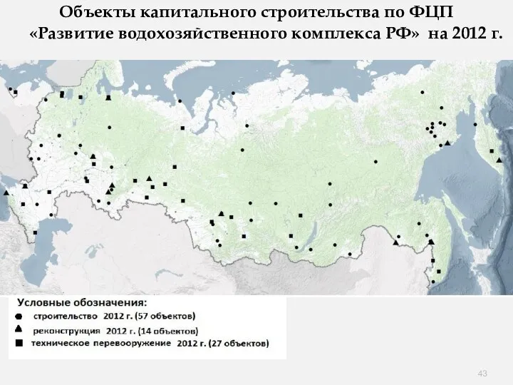 Объекты капитального строительства по ФЦП «Развитие водохозяйственного комплекса РФ» на 2012 г.