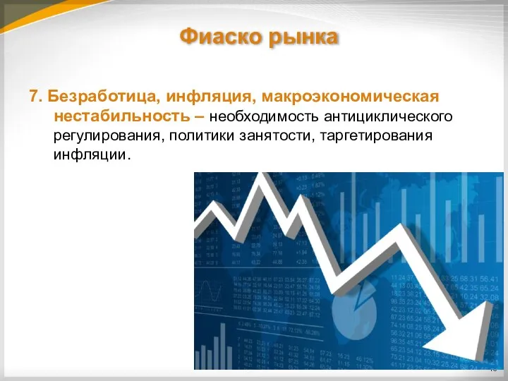 Фиаско рынка 7. Безработица, инфляция, макроэкономическая нестабильность – необходимость антициклического регулирования, политики занятости, таргетирования инфляции.