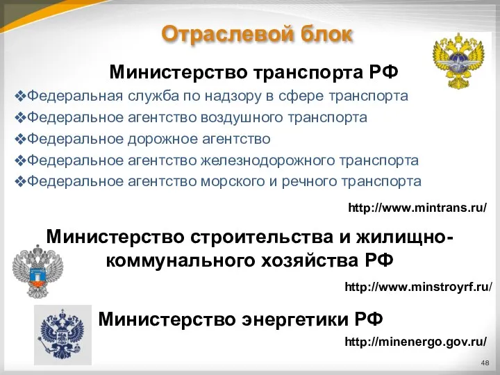 Отраслевой блок Министерство транспорта РФ Федеральная служба по надзору в сфере
