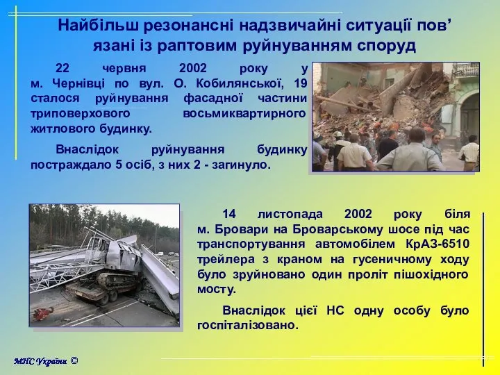 Найбільш резонансні надзвичайні ситуації пов’язані із раптовим руйнуванням споруд 22 червня