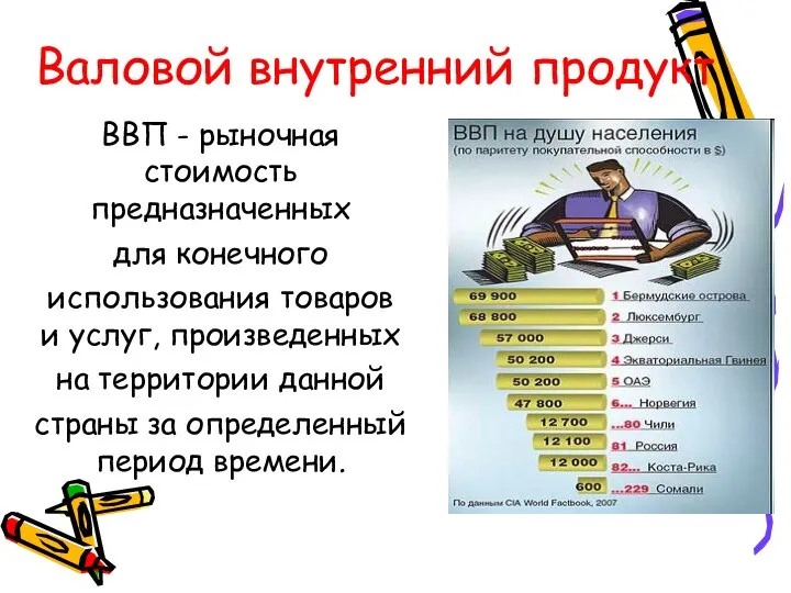 Валовой внутренний продукт ВВП - рыночная стоимость предназначенных для конечного использования