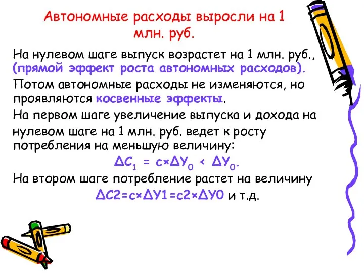 Автономные расходы выросли на 1 млн. руб. На нулевом шаге выпуск