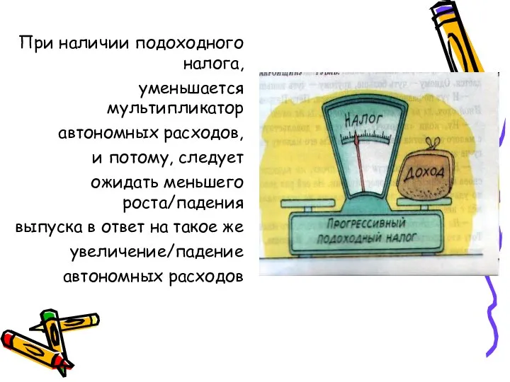 При наличии подоходного налога, уменьшается мультипликатор автономных расходов, и потому, следует