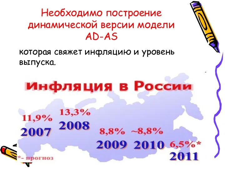 Необходимо построение динамической версии модели AD-AS которая свяжет инфляцию и уровень выпуска.