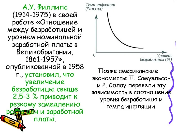 А.У. Филлипс (1914-1975) в своей работе «Отношение между безработицей и уровнем