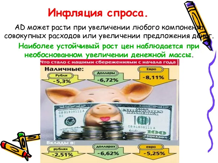 Инфляция спроса. AD может расти при увеличении любого компонента совокупных расходов