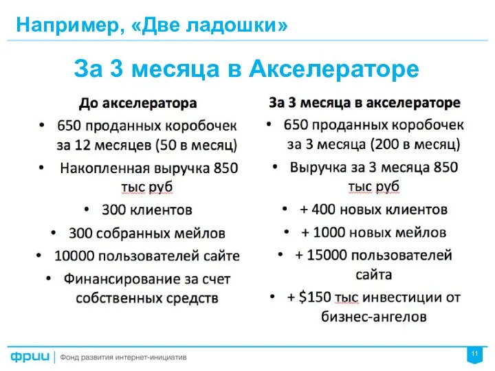 Например, «Две ладошки» За 3 месяца в Акселераторе