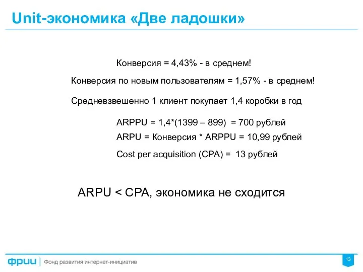 Unit-экономика «Две ладошки» ARPPU = 1,4*(1399 – 899) = 700 рублей