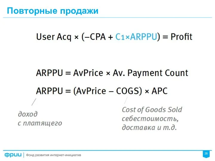 Повторные продажи