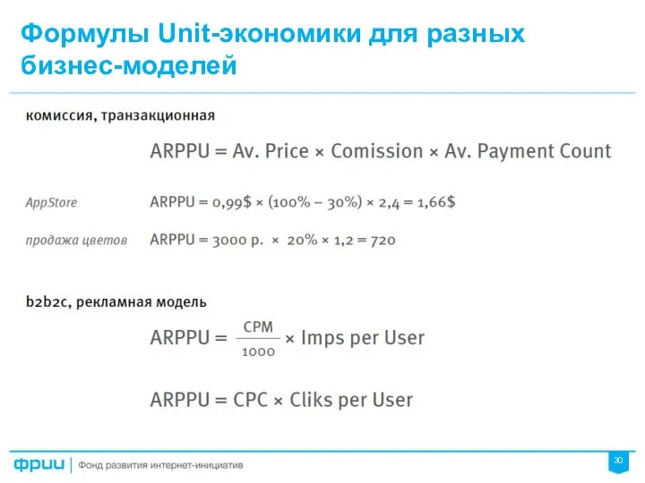 Формулы Unit-экономики для разных бизнес-моделей