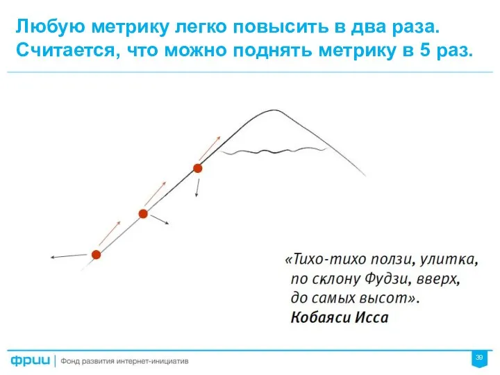 Любую метрику легко повысить в два раза. Считается, что можно поднять метрику в 5 раз.