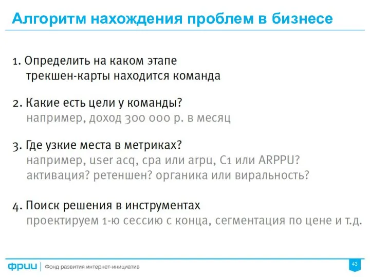 Алгоритм нахождения проблем в бизнесе