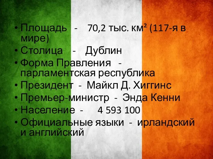 Площадь - 70,2 тыс. км² (117-я в мире) Столица - Дублин