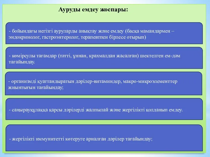 Ауруды емдеу жоспары: - саңырауқұлаққа қарсы дәрілерді жалпылай және жергілікті қолданып