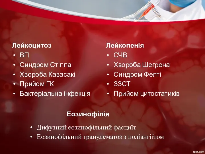 Лейкоцитоз ВП Синдром Стілла Хвороба Кавасакі Прийом ГК Бактеріальна інфекція Лейкопенія