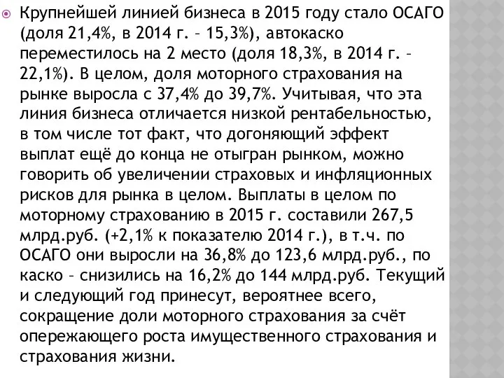 Крупнейшей линией бизнеса в 2015 году стало ОСАГО (доля 21,4%, в