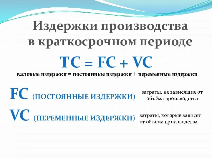 Издержки производства в краткосрочном периоде ТС = FC + VC валовые