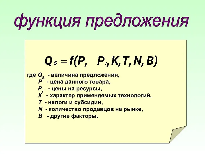 функция предложения где QS - величина предложения, Р - цена данного