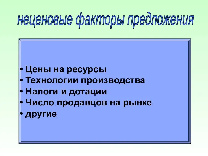 неценовые факторы предложения Цены на ресурсы Технологии производства Налоги и дотации Число продавцов на рынке другие