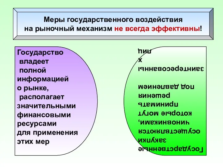 Меры государственного воздействия на рыночный механизм не всегда эффективны! Государство владеет