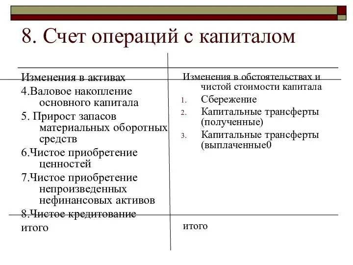 8. Счет операций с капиталом Изменения в активах 4.Валовое накопление основного