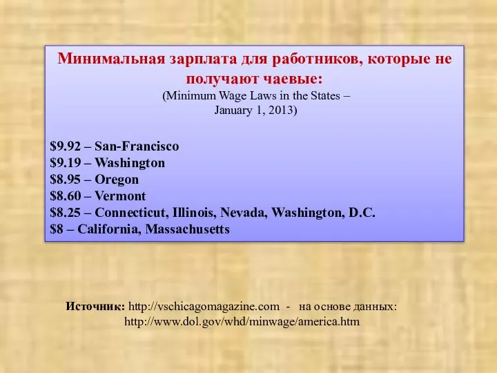 Минимальная зарплата для работников, которые не получают чаевые: (Minimum Wage Laws