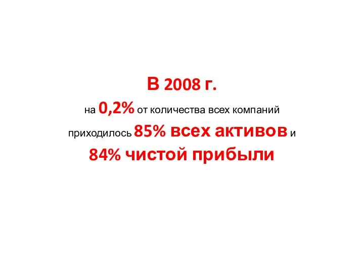 В 2008 г. на 0,2% от количества всех компаний приходилось 85%