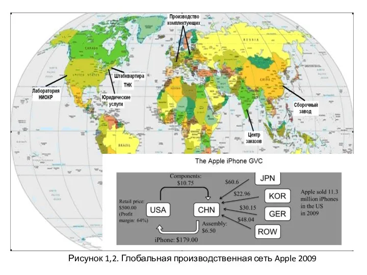 Рисунок 1,2. Глобальная производственная сеть Apple 2009