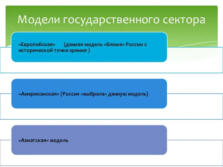 Модели государственного сектора