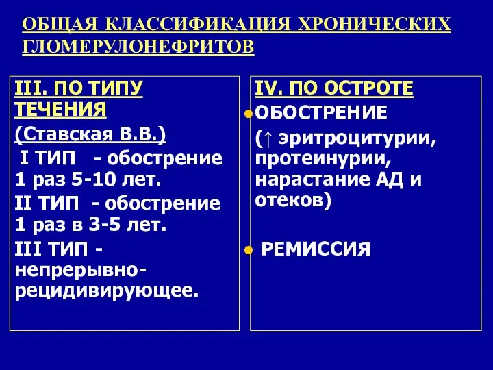 ОБЩАЯ КЛАССИФИКАЦИЯ ХРОНИЧЕСКИХ ГЛОМЕРУЛОНЕФРИТОВ III. ПО ТИПУ ТЕЧЕНИЯ (Ставская В.В.) I