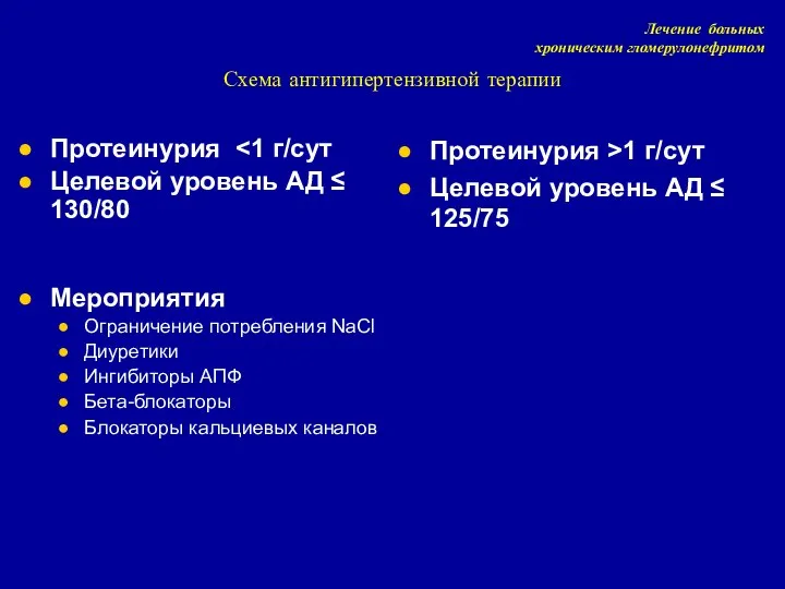 Лечение больных хроническим гломерулонефритом Схема антигипертензивной терапии Протеинурия Целевой уровень АД