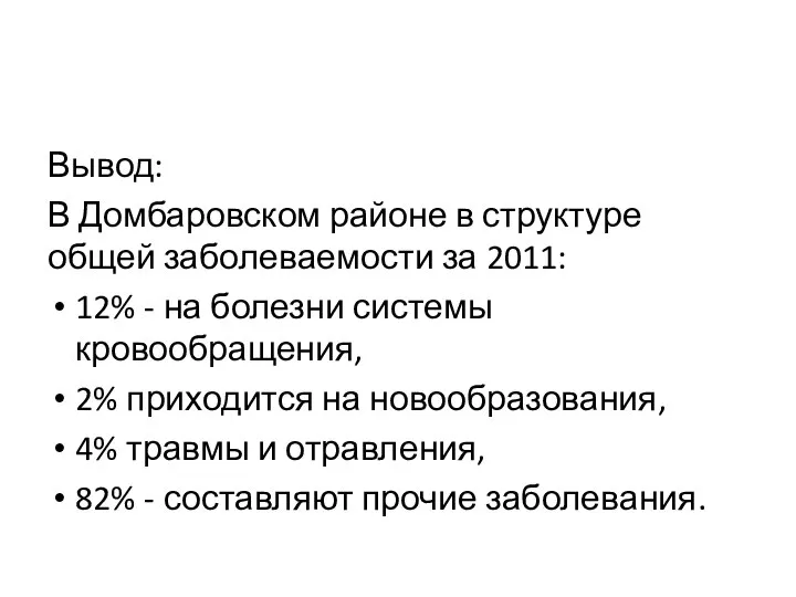 Вывод: В Домбаровском районе в структуре общей заболеваемости за 2011: 12%