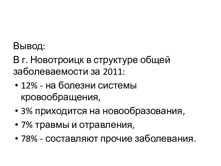 Вывод: В г. Новотроицк в структуре общей заболеваемости за 2011: 12%