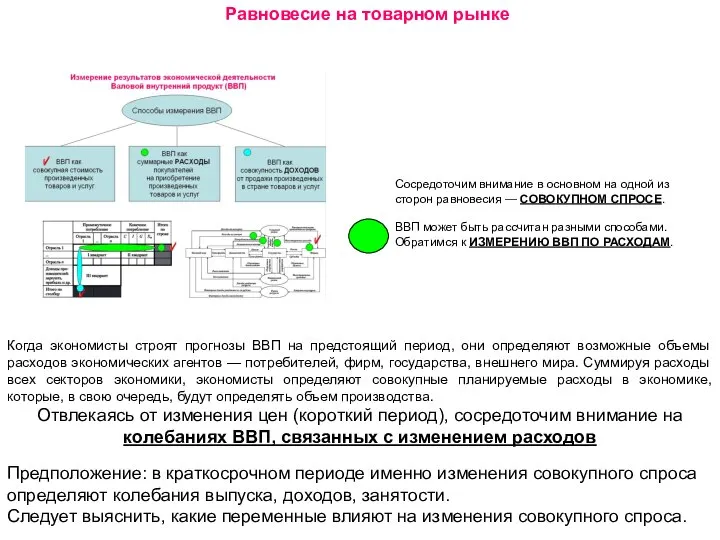 Когда экономисты строят прогнозы ВВП на предстоящий период, они определяют возможные