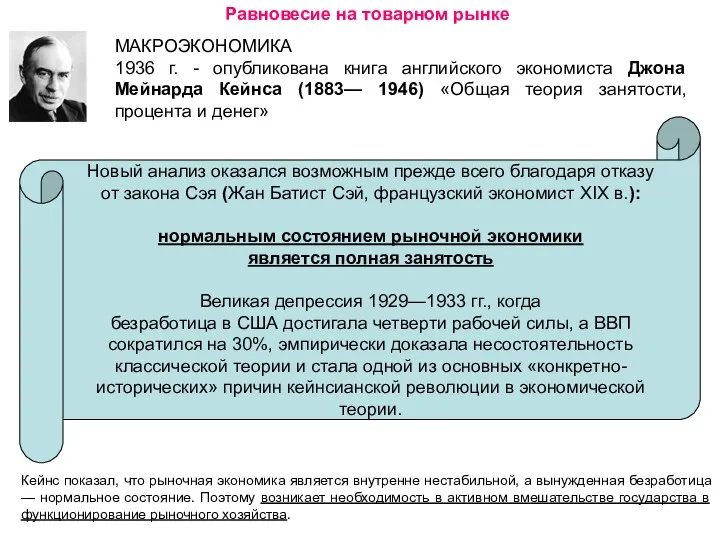 Равновесие на товарном рынке МАКРОЭКОНОМИКА 1936 г. - опубликована книга английского