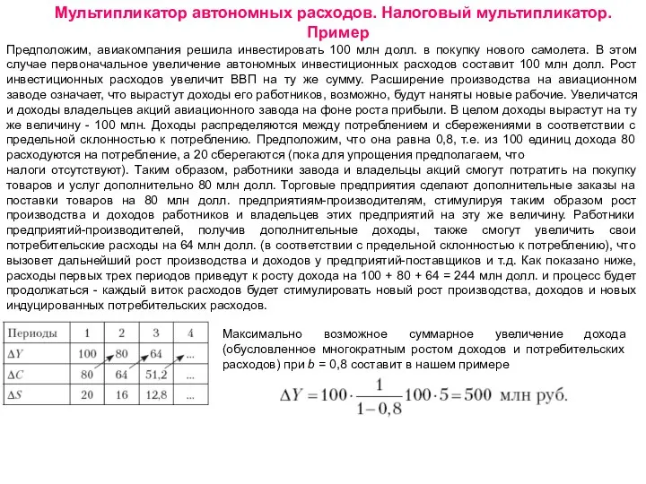 Мультипликатор автономных расходов. Налоговый мультипликатор. Пример Предположим, авиакомпания решила инвестировать 100