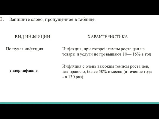 Запишите слово, пропущенное в таблице. гиперинфляция