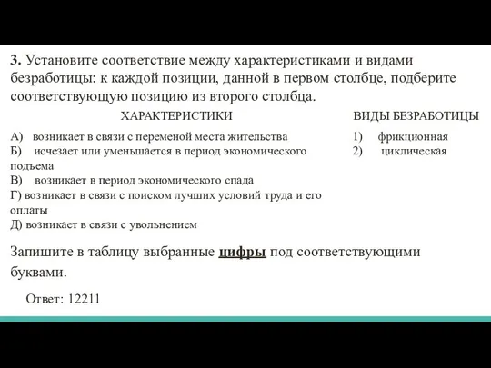 3. Установите соответствие между характеристиками и видами безработицы: к каждой позиции,