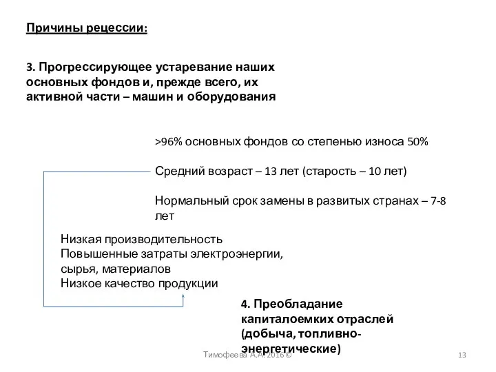 Причины рецессии: 3. Прогрессирующее устаревание наших основных фондов и, прежде всего,